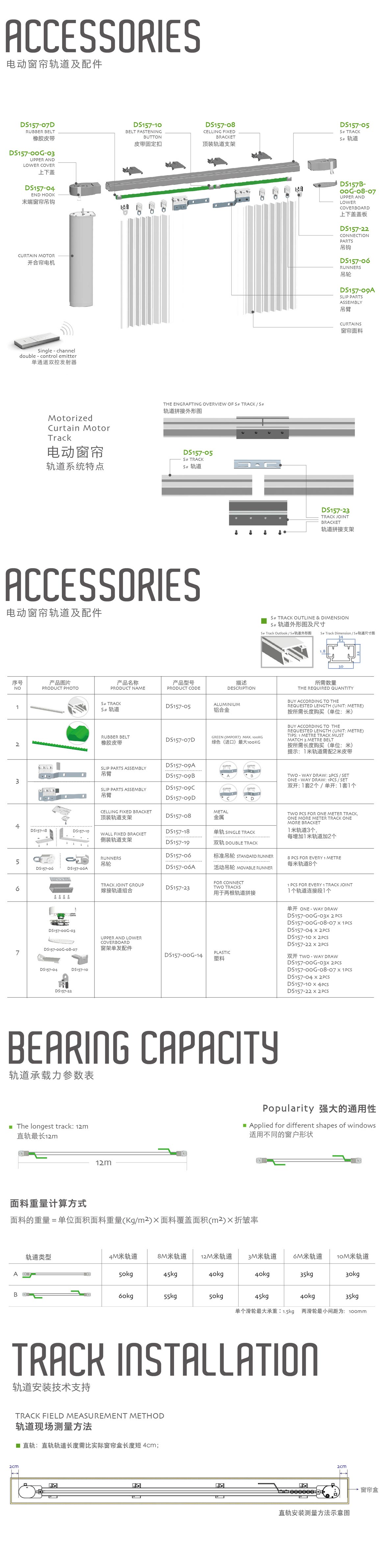 2025老澳门原料免费大全