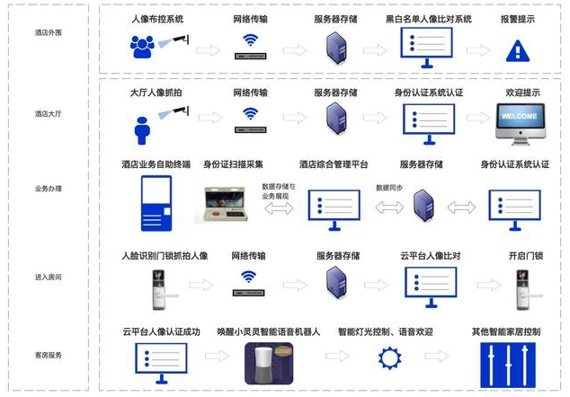 2025老澳门原料免费大全